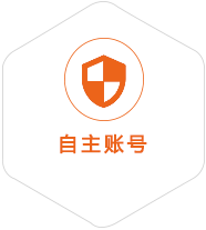西区到克罗地亚国际快递